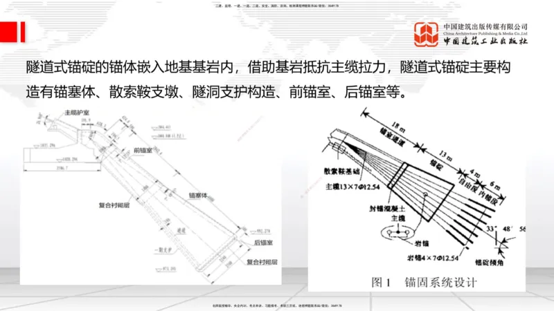 A28节：3.5.3斜拉桥施工（下）-4.1.2隧道构造（上）02.26_2026年一级建造师_2026年一建公路_2025年一建公路SVIP_02-基础精讲✿高端面授✿深度强化_01-公路《两轮基础直播》朱娟婷JGS