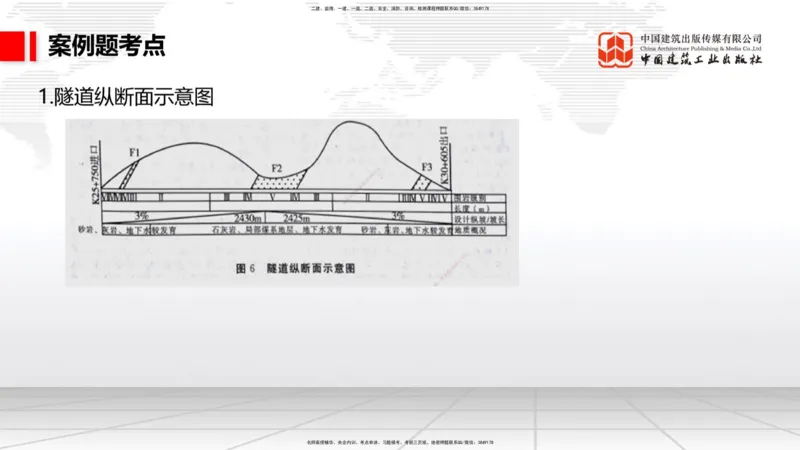 A28节：3.5.3斜拉桥施工（下）-4.1.2隧道构造（上）02.26_2026年一级建造师_2026年一建公路_2025年一建公路SVIP_02-基础精讲✿高端面授✿深度强化_01-公路《两轮基础直播》朱娟婷JGS