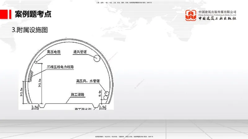 A28节：3.5.3斜拉桥施工（下）-4.1.2隧道构造（上）02.26_2026年一级建造师_2026年一建公路_2025年一建公路SVIP_02-基础精讲✿高端面授✿深度强化_01-公路《两轮基础直播》朱娟婷JGS