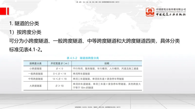A28节：3.5.3斜拉桥施工（下）-4.1.2隧道构造（上）02.26_2026年一级建造师_2026年一建公路_2025年一建公路SVIP_02-基础精讲✿高端面授✿深度强化_01-公路《两轮基础直播》朱娟婷JGS