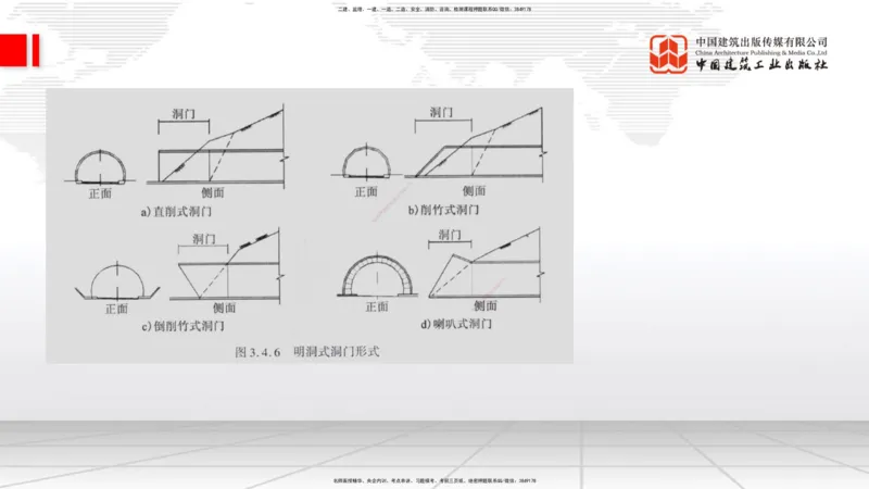 A28节：3.5.3斜拉桥施工（下）-4.1.2隧道构造（上）02.26_2026年一级建造师_2026年一建公路_2025年一建公路SVIP_02-基础精讲✿高端面授✿深度强化_01-公路《两轮基础直播》朱娟婷JGS