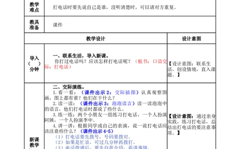 口语交际：打电话-教案_一年级语文下册（统编版）_老课标资料_教案反思+导学案_表格式_5版表格式教案