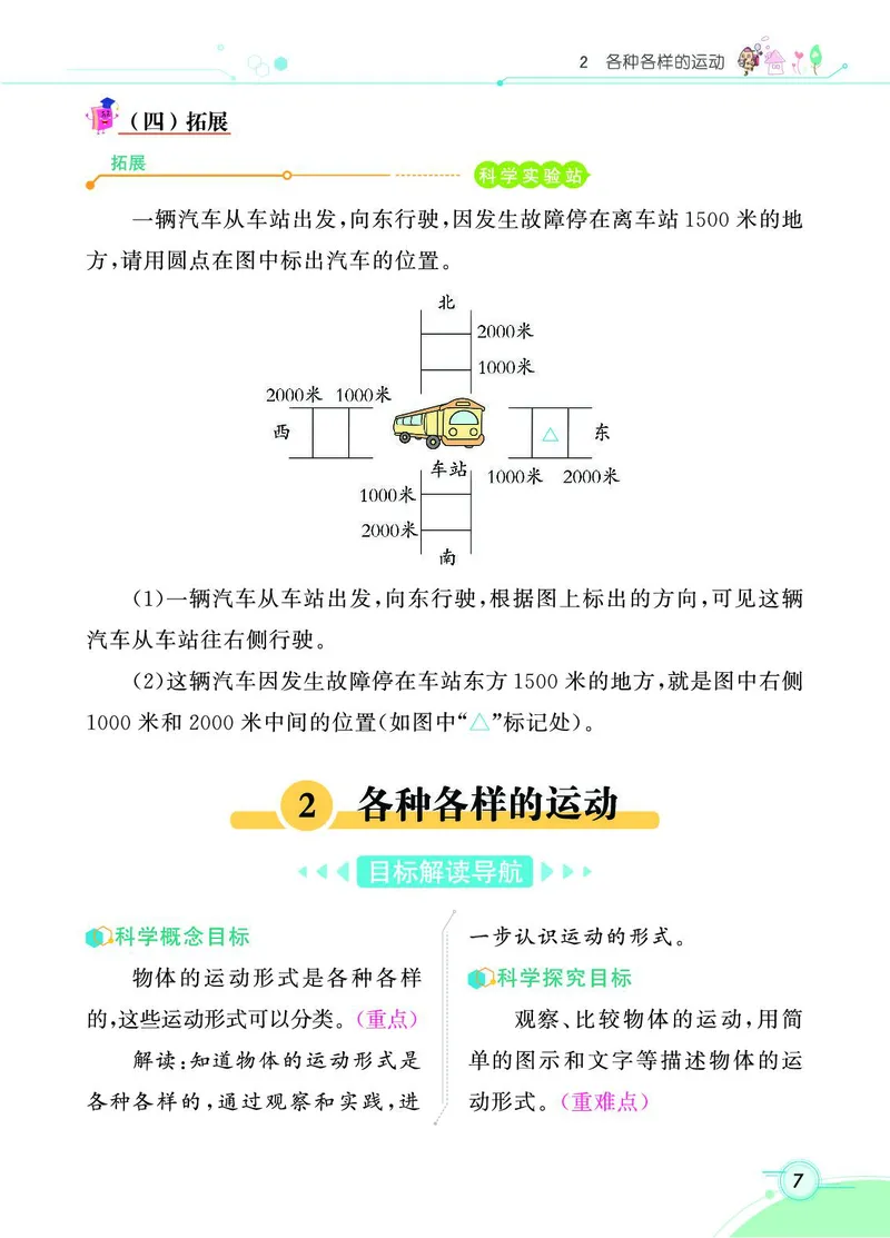 《七彩课堂》科学3年级下册（教科版）_三年级上下册资料_小学三年级学习资料-25年更新版_3-10、小学三年级科学下册_教科版_电子册类
