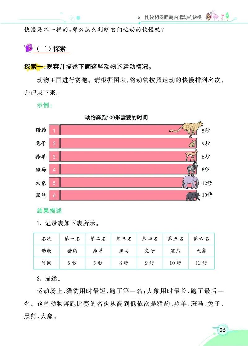 《七彩课堂》科学3年级下册（教科版）_三年级上下册资料_小学三年级学习资料-25年更新版_3-10、小学三年级科学下册_教科版_电子册类