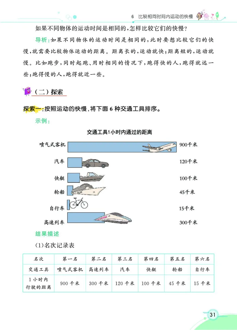 《七彩课堂》科学3年级下册（教科版）_三年级上下册资料_小学三年级学习资料-25年更新版_3-10、小学三年级科学下册_教科版_电子册类