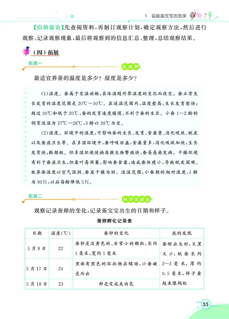 《七彩课堂》科学3年级下册（教科版）_三年级上下册资料_小学三年级学习资料-25年更新版_3-10、小学三年级科学下册_教科版_电子册类