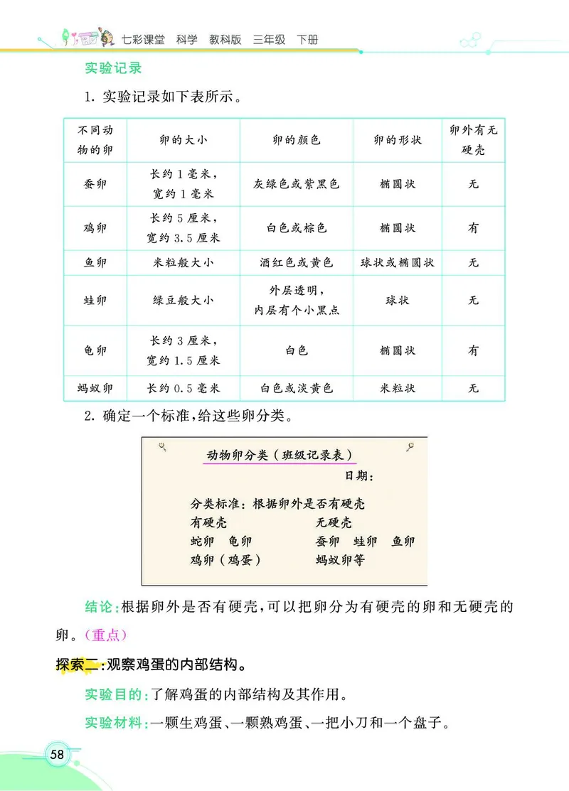 《七彩课堂》科学3年级下册（教科版）_三年级上下册资料_小学三年级学习资料-25年更新版_3-10、小学三年级科学下册_教科版_电子册类