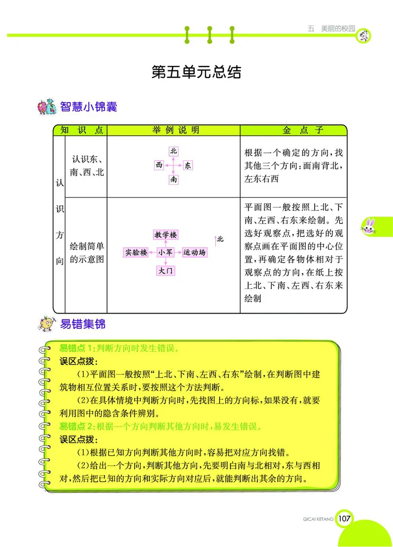 《七彩课堂》数学2年级上册（54QD）_二年级上下册资料_小学二年级学习资料-25年更新版_2-03、小学二年级数学上册_2-3-2、练习题、作业、试题、试卷_青岛54版_电子册类