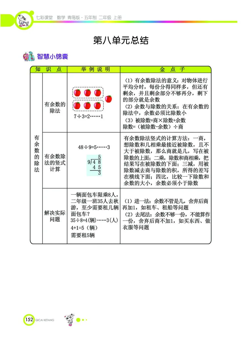 《七彩课堂》数学2年级上册（54QD）_二年级上下册资料_小学二年级学习资料-25年更新版_2-03、小学二年级数学上册_2-3-2、练习题、作业、试题、试卷_青岛54版_电子册类