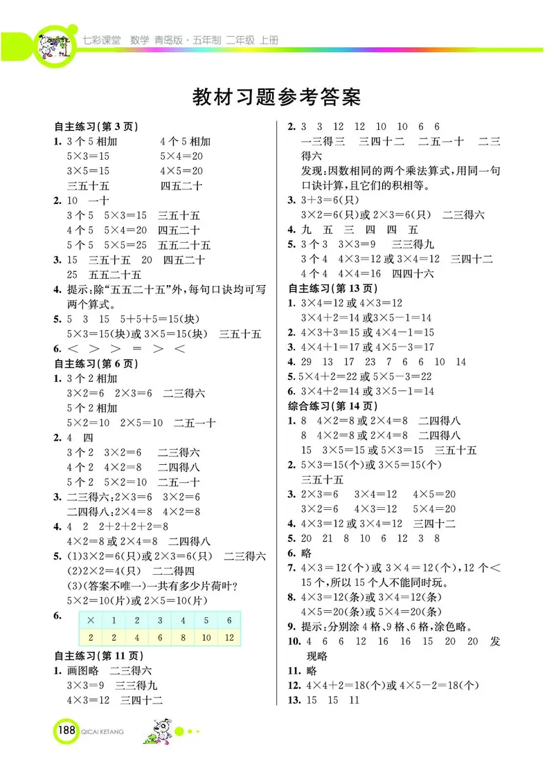《七彩课堂》数学2年级上册（54QD）_二年级上下册资料_小学二年级学习资料-25年更新版_2-03、小学二年级数学上册_2-3-2、练习题、作业、试题、试卷_青岛54版_电子册类