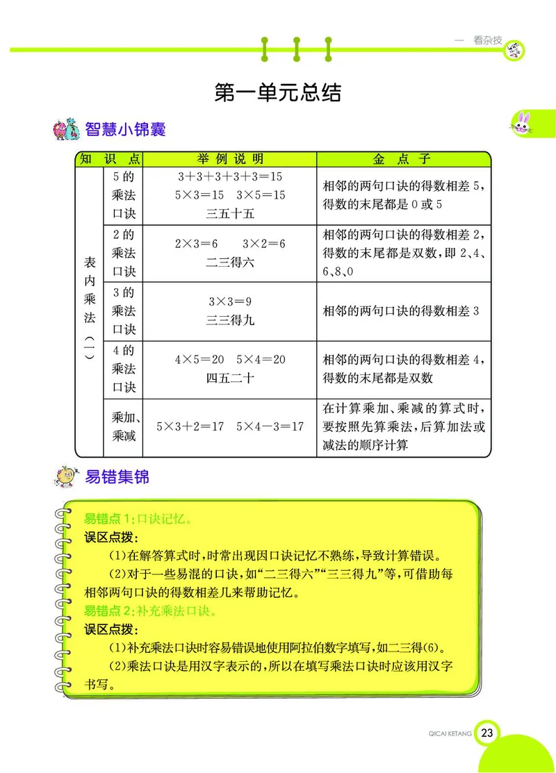 《七彩课堂》数学2年级上册（54QD）_二年级上下册资料_小学二年级学习资料-25年更新版_2-03、小学二年级数学上册_2-3-2、练习题、作业、试题、试卷_青岛54版_电子册类