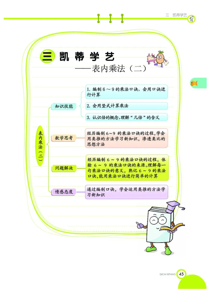 《七彩课堂》数学2年级上册（54QD）_二年级上下册资料_小学二年级学习资料-25年更新版_2-03、小学二年级数学上册_2-3-2、练习题、作业、试题、试卷_青岛54版_电子册类