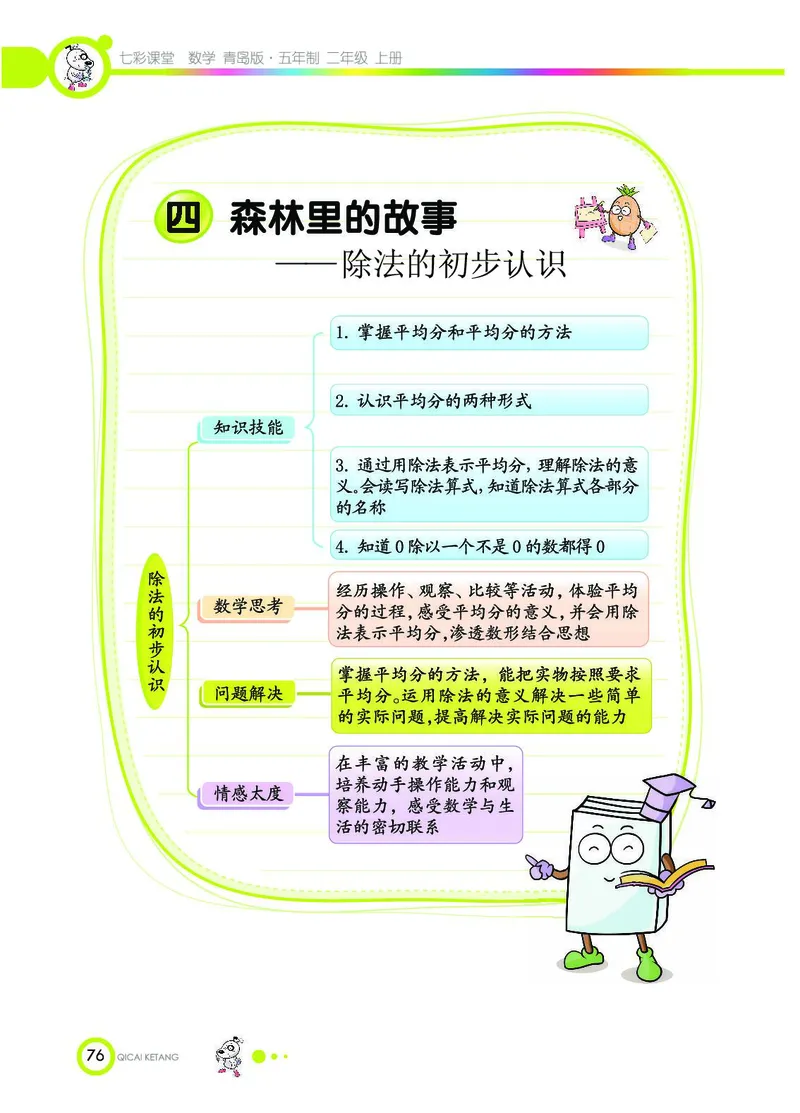 《七彩课堂》数学2年级上册（54QD）_二年级上下册资料_小学二年级学习资料-25年更新版_2-03、小学二年级数学上册_2-3-2、练习题、作业、试题、试卷_青岛54版_电子册类
