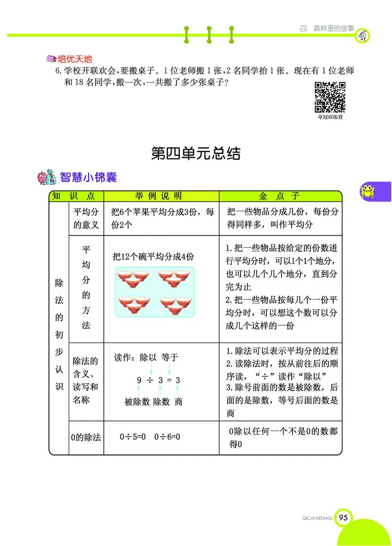 《七彩课堂》数学2年级上册（54QD）_二年级上下册资料_小学二年级学习资料-25年更新版_2-03、小学二年级数学上册_2-3-2、练习题、作业、试题、试卷_青岛54版_电子册类