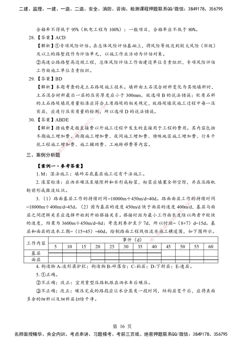 公路-考前模拟卷（B）_2026年一级建造师_2026年一建公路_2025年一建公路SVIP_05-考前密训✿央企特训✿机构普押_03-公路《考前模拟AB卷》DL