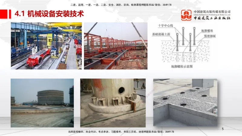 B15节：4.1机械设备安装技术1（05.22）_2026年一级建造师_2026年一建机电_2025年一建机电SVIP_02-基础精讲✿高端面授✿深度强化_05-机电《两轮基础直播》闫娜JGS_讲义