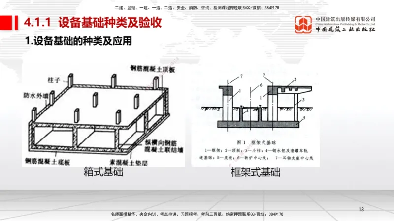 B15节：4.1机械设备安装技术1（05.22）_2026年一级建造师_2026年一建机电_2025年一建机电SVIP_02-基础精讲✿高端面授✿深度强化_05-机电《两轮基础直播》闫娜JGS_讲义