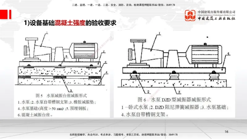 B15节：4.1机械设备安装技术1（05.22）_2026年一级建造师_2026年一建机电_2025年一建机电SVIP_02-基础精讲✿高端面授✿深度强化_05-机电《两轮基础直播》闫娜JGS_讲义