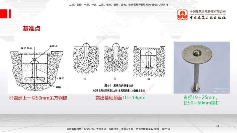 B15节：4.1机械设备安装技术1（05.22）_2026年一级建造师_2026年一建机电_2025年一建机电SVIP_02-基础精讲✿高端面授✿深度强化_05-机电《两轮基础直播》闫娜JGS_讲义