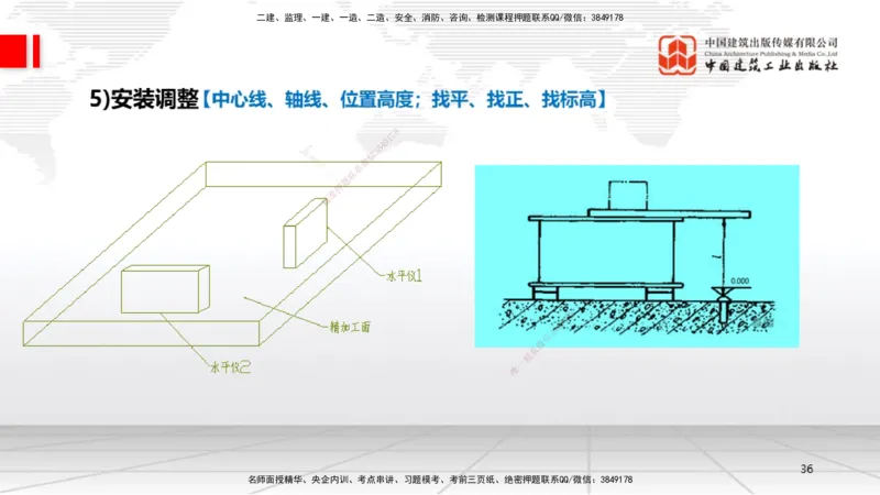 B15节：4.1机械设备安装技术1（05.22）_2026年一级建造师_2026年一建机电_2025年一建机电SVIP_02-基础精讲✿高端面授✿深度强化_05-机电《两轮基础直播》闫娜JGS_讲义