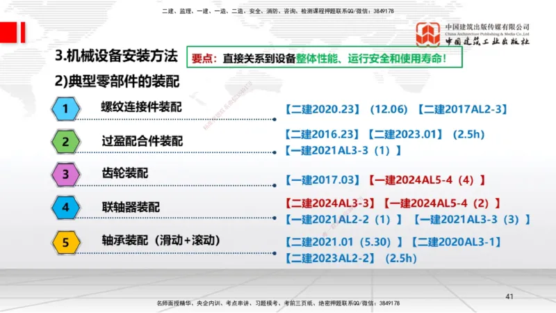 B15节：4.1机械设备安装技术1（05.22）_2026年一级建造师_2026年一建机电_2025年一建机电SVIP_02-基础精讲✿高端面授✿深度强化_05-机电《两轮基础直播》闫娜JGS_讲义