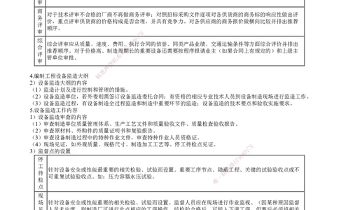 第01讲　人力资源管理、工程设备管理_2026年一级建造师_2026年一建机电_2025年一建机电SVIP_02-基础精讲✿高端面授✿深度强化_04-机电《基础精讲班》康仁杰JG