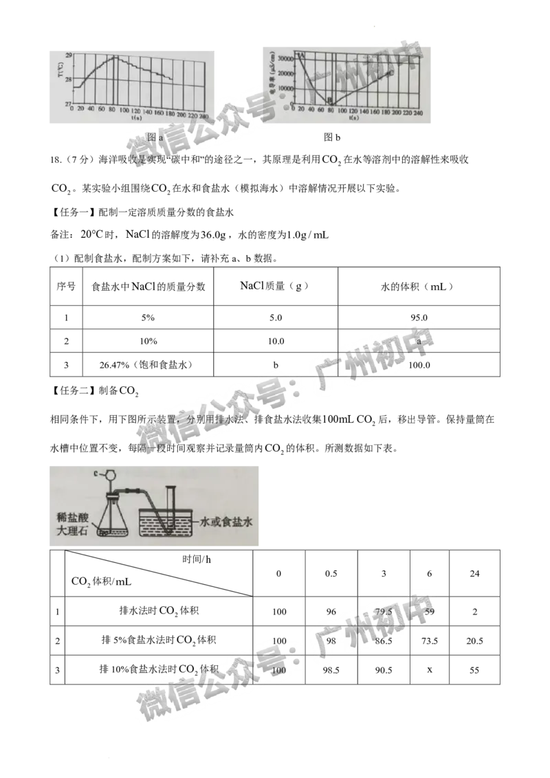 2024南沙区中考一模化学试题_广州九上月考+期中+期末+一模二模+中考真题_广州2024年中考一模_南沙区
