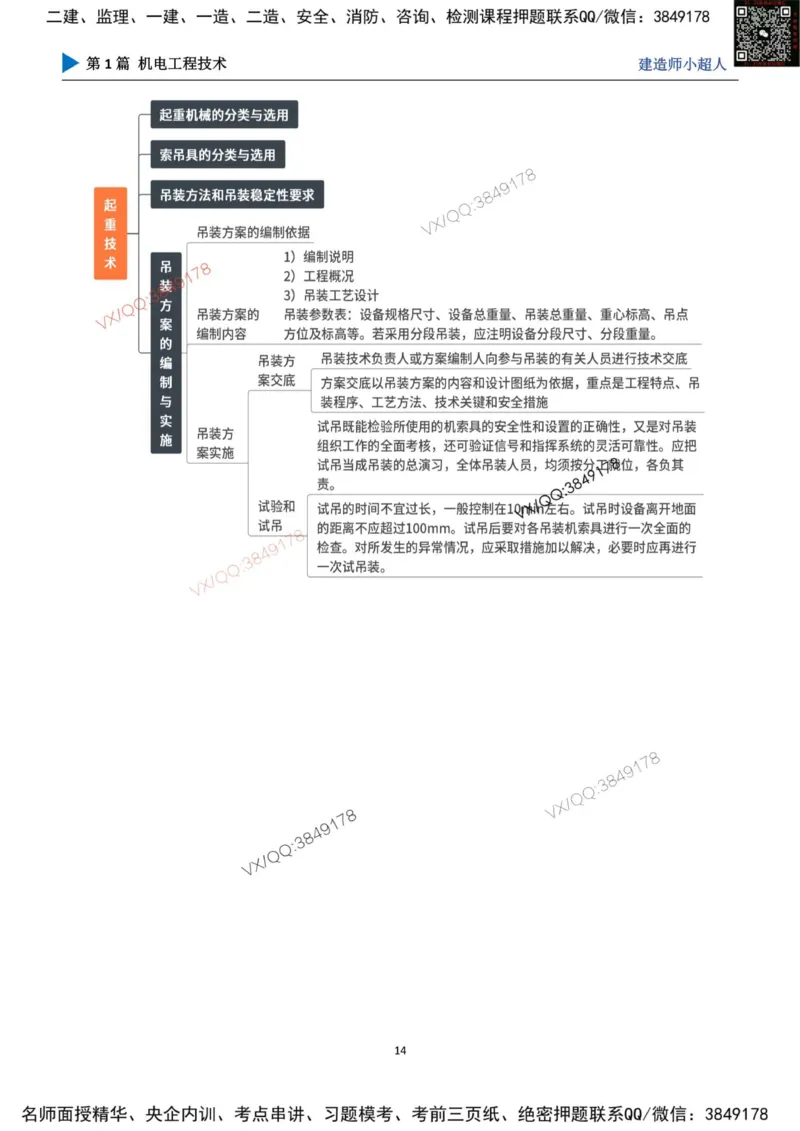 思维导图_2026年一级建造师_2026年一建机电_2025年一建机电SVIP_01-精华文档✿电子教材✿历年真题_79-机电《默写本+导图+试卷》小超人推荐