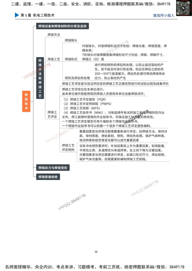 思维导图_2026年一级建造师_2026年一建机电_2025年一建机电SVIP_01-精华文档✿电子教材✿历年真题_79-机电《默写本+导图+试卷》小超人推荐