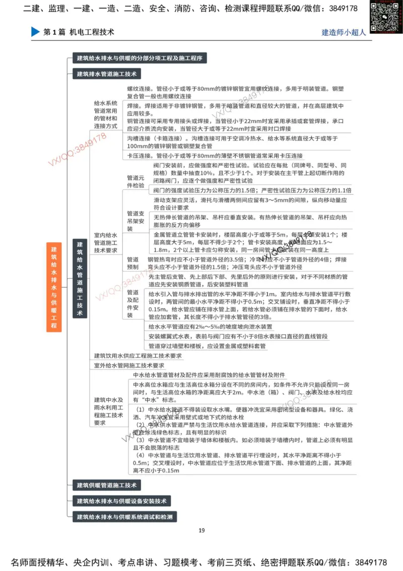 思维导图_2026年一级建造师_2026年一建机电_2025年一建机电SVIP_01-精华文档✿电子教材✿历年真题_79-机电《默写本+导图+试卷》小超人推荐
