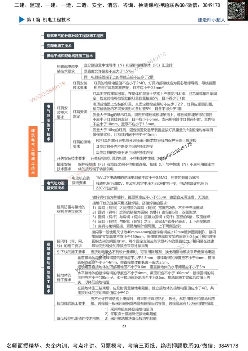 思维导图_2026年一级建造师_2026年一建机电_2025年一建机电SVIP_01-精华文档✿电子教材✿历年真题_79-机电《默写本+导图+试卷》小超人推荐