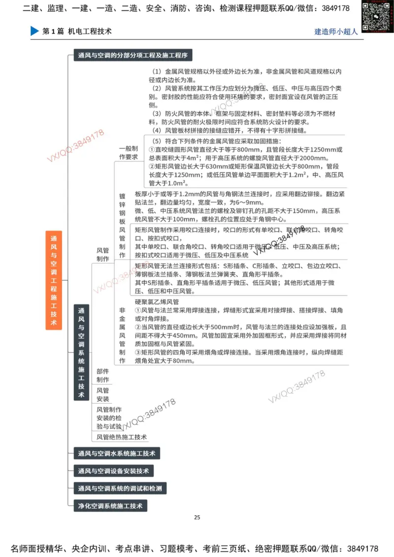 思维导图_2026年一级建造师_2026年一建机电_2025年一建机电SVIP_01-精华文档✿电子教材✿历年真题_79-机电《默写本+导图+试卷》小超人推荐