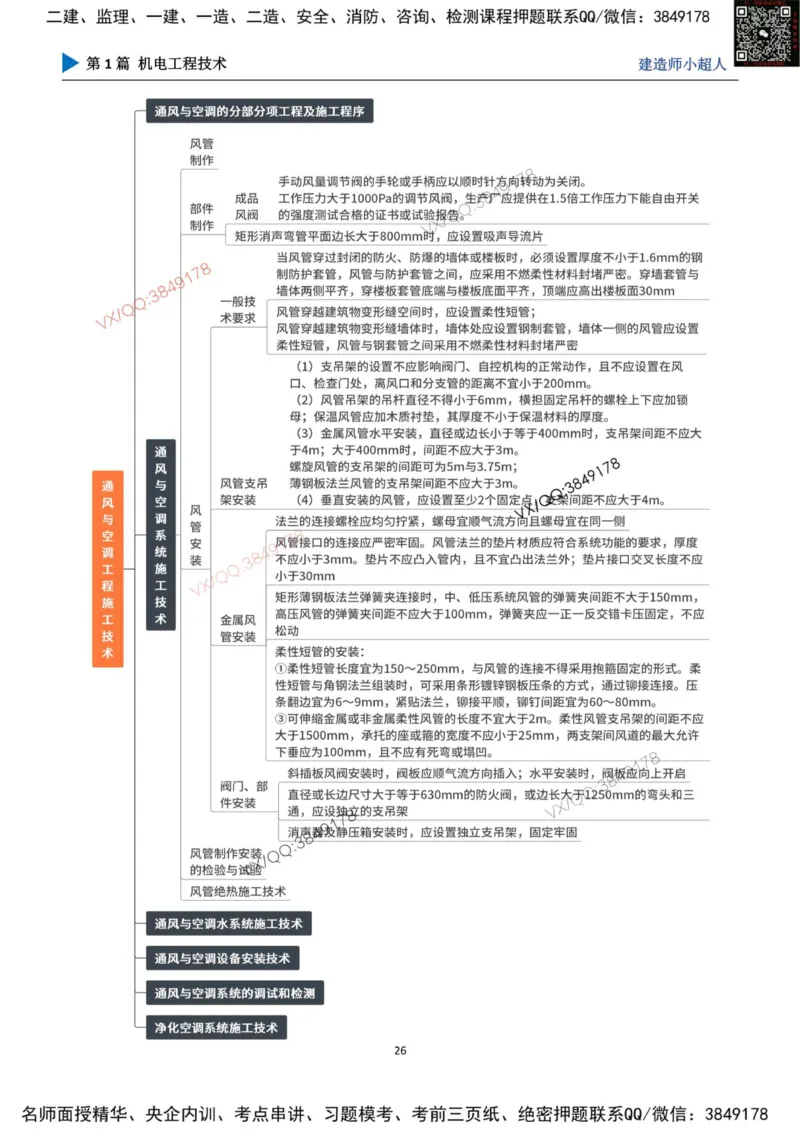 思维导图_2026年一级建造师_2026年一建机电_2025年一建机电SVIP_01-精华文档✿电子教材✿历年真题_79-机电《默写本+导图+试卷》小超人推荐