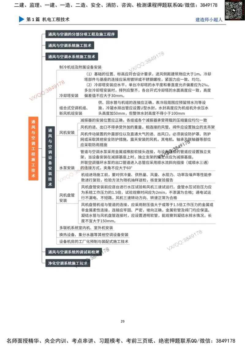思维导图_2026年一级建造师_2026年一建机电_2025年一建机电SVIP_01-精华文档✿电子教材✿历年真题_79-机电《默写本+导图+试卷》小超人推荐