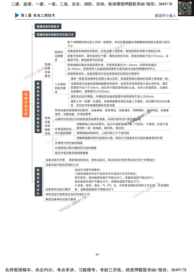 思维导图_2026年一级建造师_2026年一建机电_2025年一建机电SVIP_01-精华文档✿电子教材✿历年真题_79-机电《默写本+导图+试卷》小超人推荐