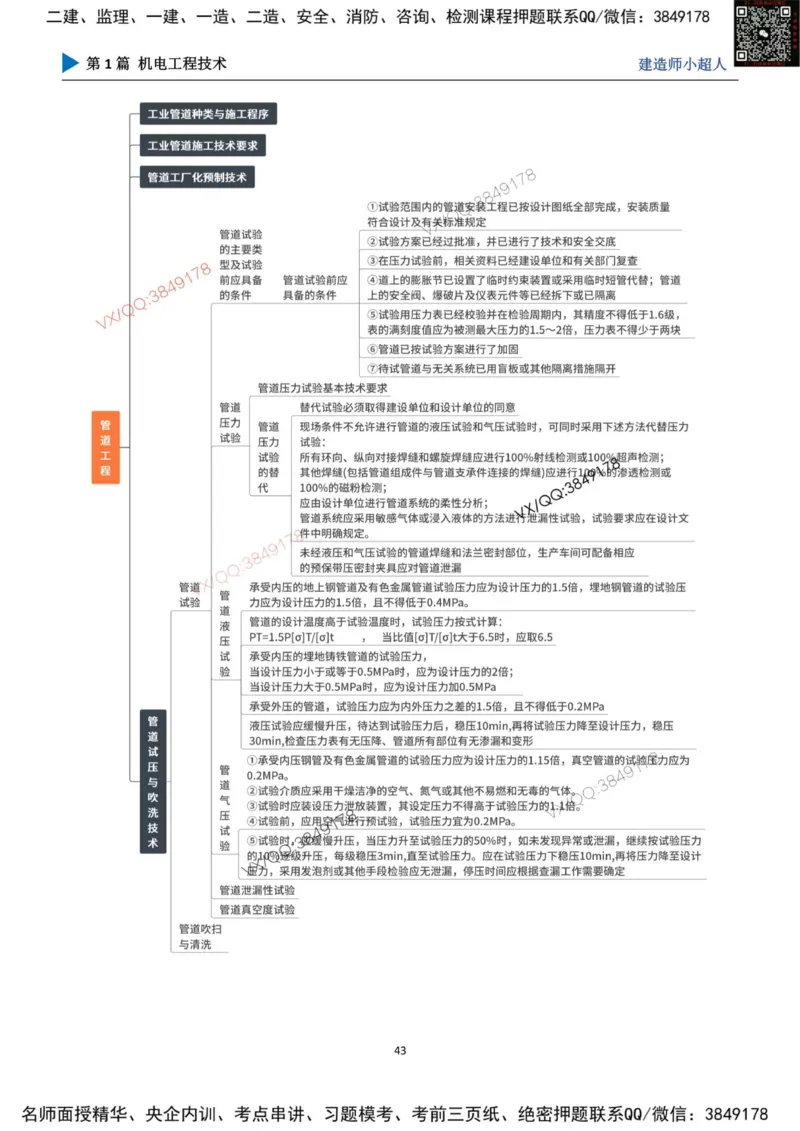 思维导图_2026年一级建造师_2026年一建机电_2025年一建机电SVIP_01-精华文档✿电子教材✿历年真题_79-机电《默写本+导图+试卷》小超人推荐