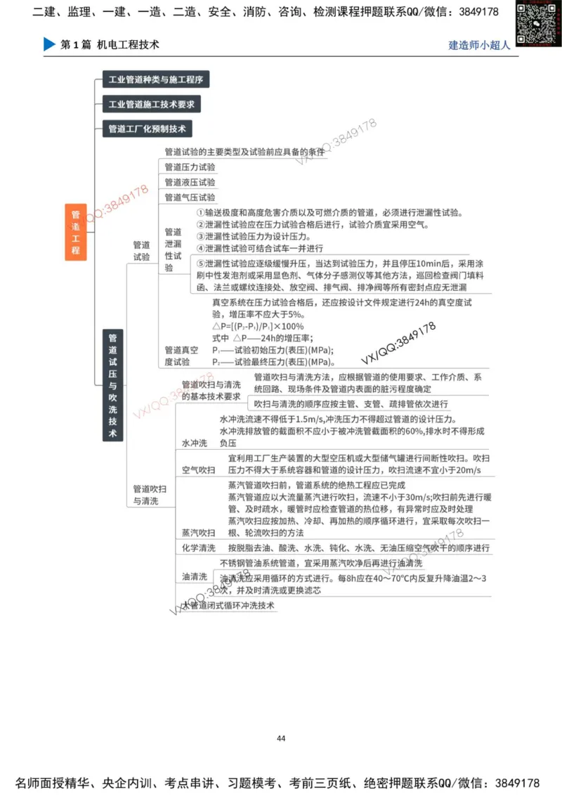思维导图_2026年一级建造师_2026年一建机电_2025年一建机电SVIP_01-精华文档✿电子教材✿历年真题_79-机电《默写本+导图+试卷》小超人推荐