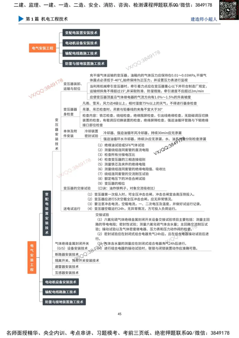 思维导图_2026年一级建造师_2026年一建机电_2025年一建机电SVIP_01-精华文档✿电子教材✿历年真题_79-机电《默写本+导图+试卷》小超人推荐