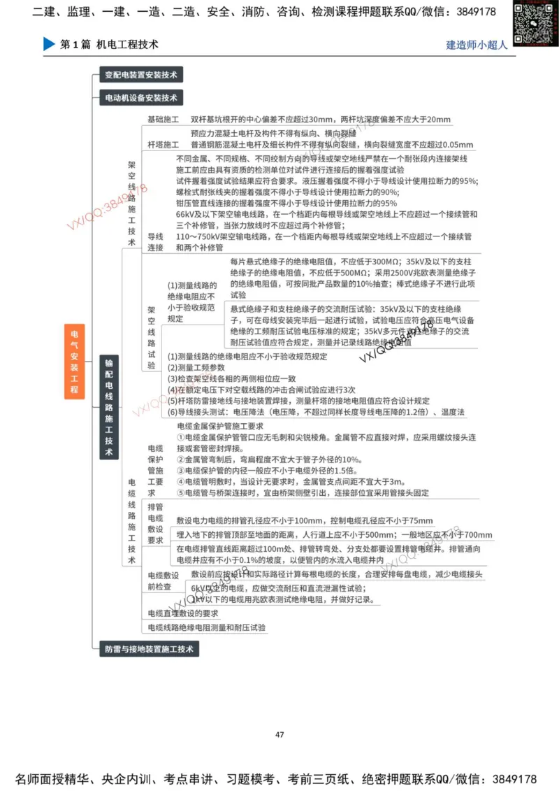 思维导图_2026年一级建造师_2026年一建机电_2025年一建机电SVIP_01-精华文档✿电子教材✿历年真题_79-机电《默写本+导图+试卷》小超人推荐