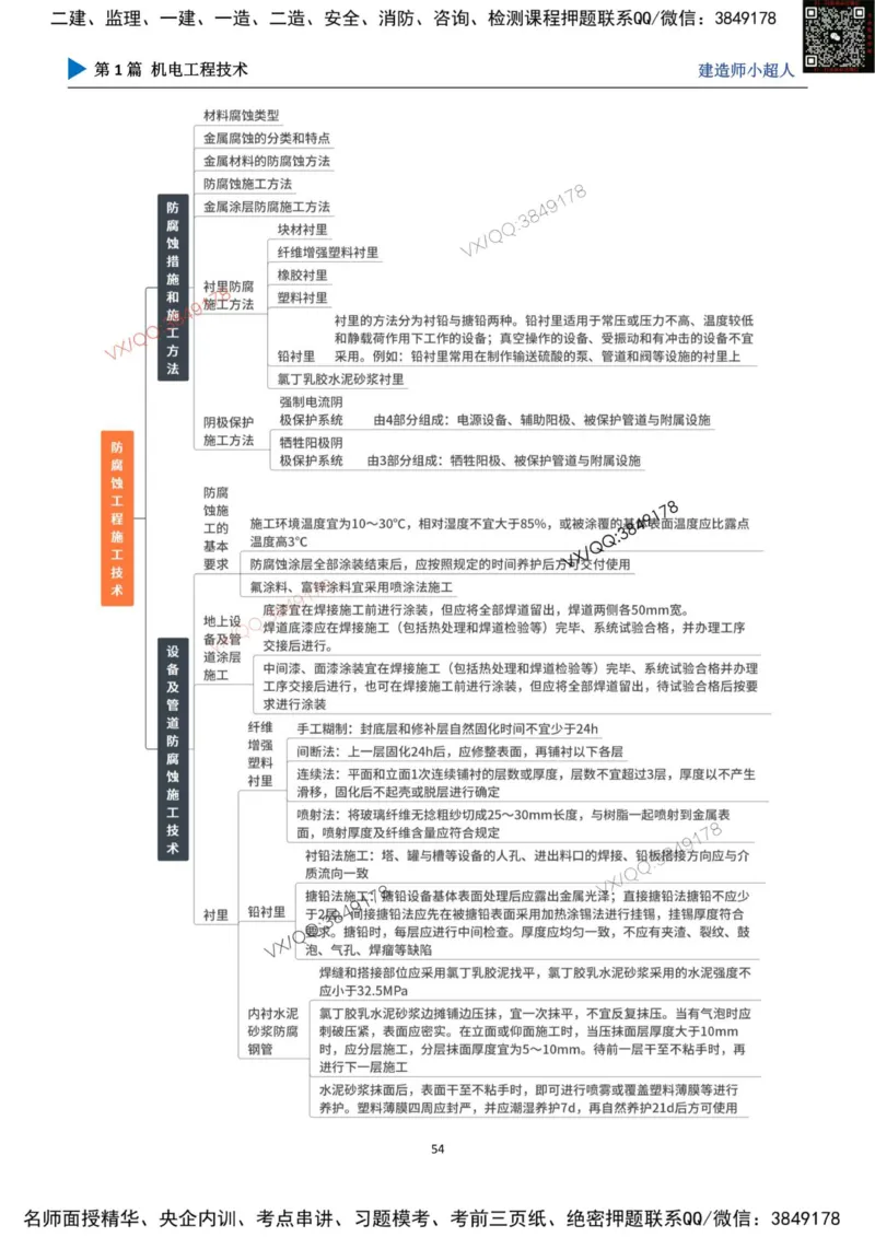 思维导图_2026年一级建造师_2026年一建机电_2025年一建机电SVIP_01-精华文档✿电子教材✿历年真题_79-机电《默写本+导图+试卷》小超人推荐