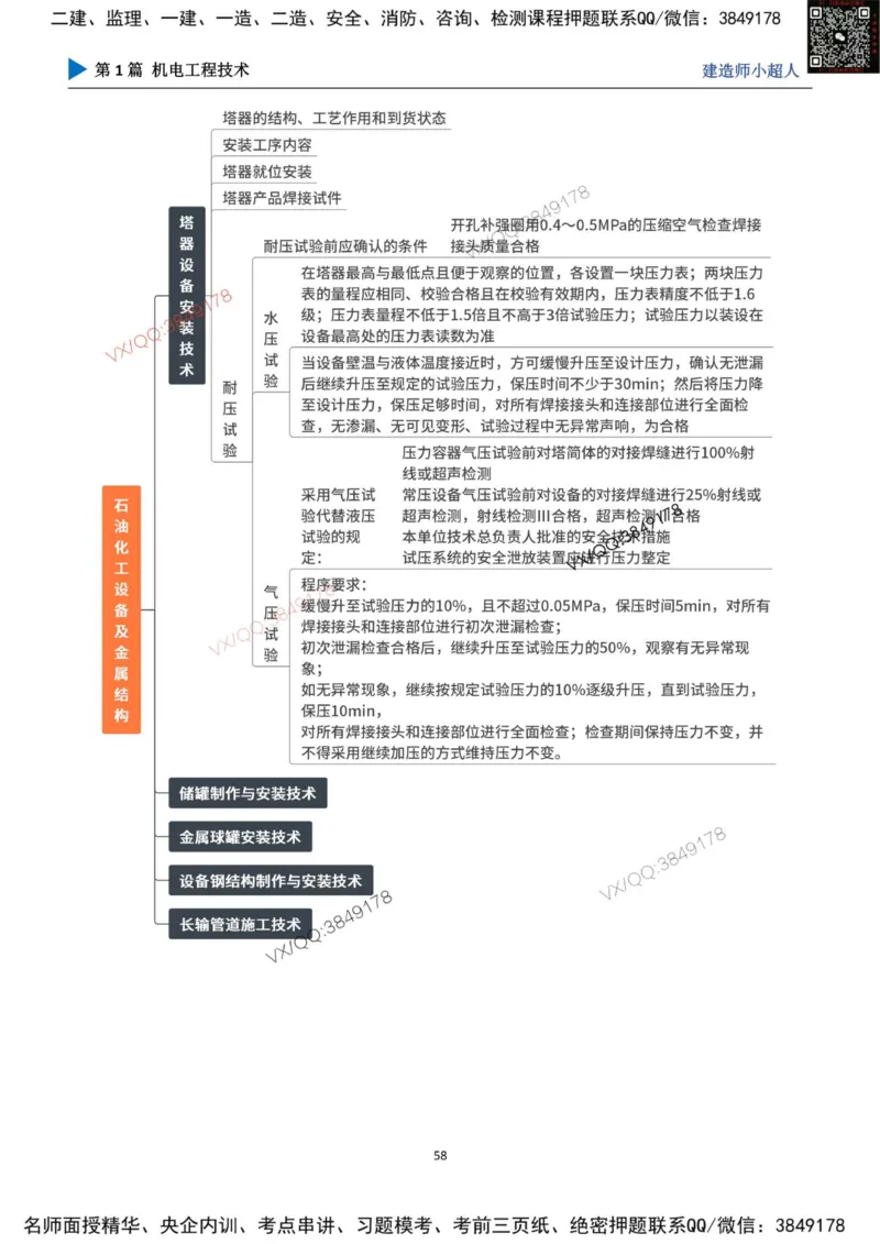 思维导图_2026年一级建造师_2026年一建机电_2025年一建机电SVIP_01-精华文档✿电子教材✿历年真题_79-机电《默写本+导图+试卷》小超人推荐