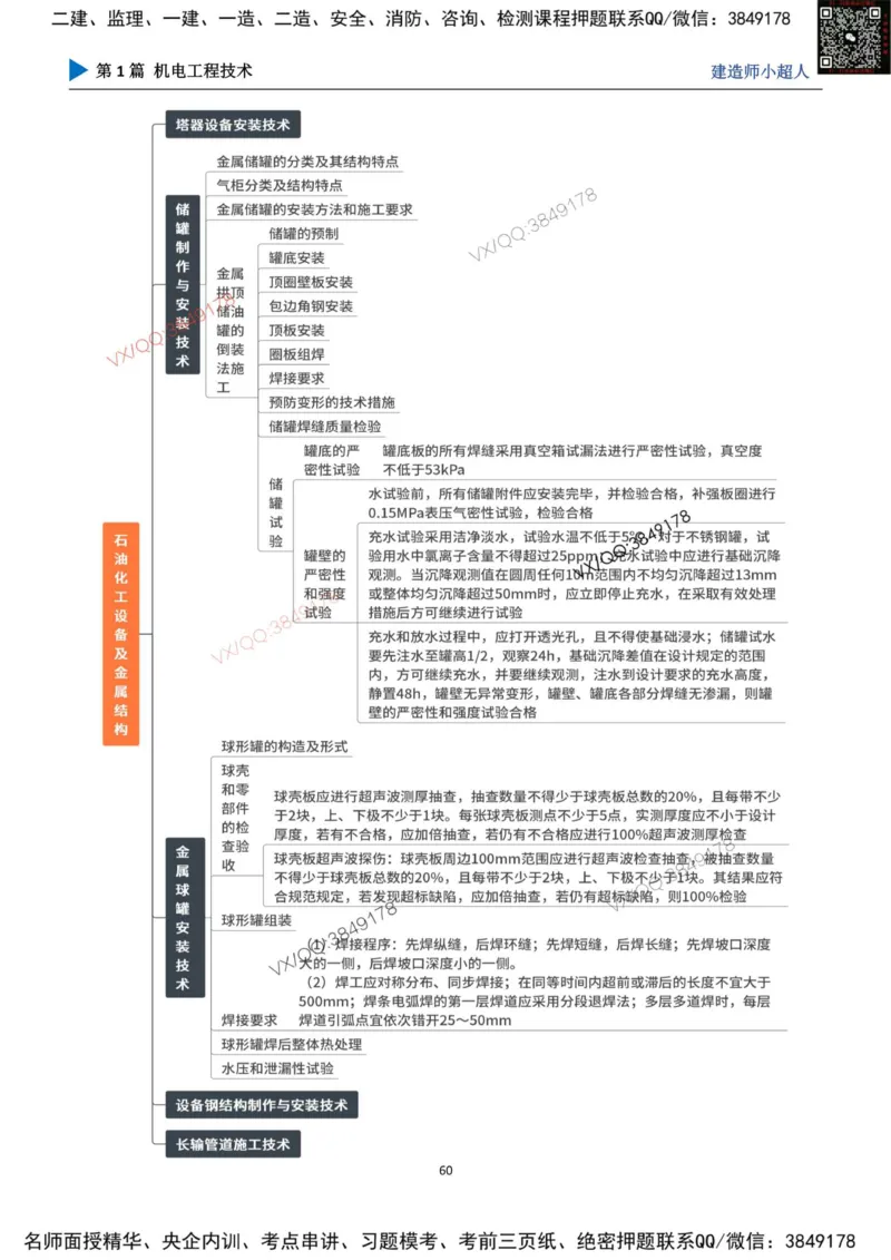 思维导图_2026年一级建造师_2026年一建机电_2025年一建机电SVIP_01-精华文档✿电子教材✿历年真题_79-机电《默写本+导图+试卷》小超人推荐