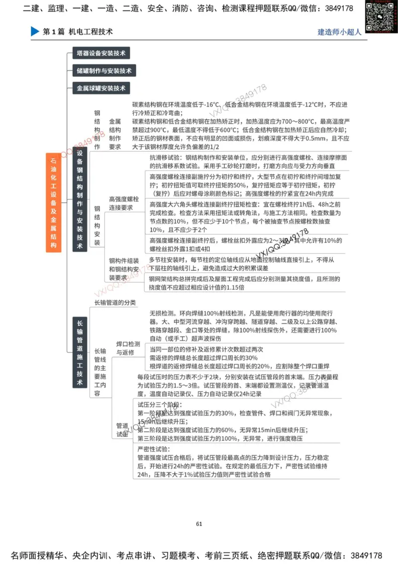 思维导图_2026年一级建造师_2026年一建机电_2025年一建机电SVIP_01-精华文档✿电子教材✿历年真题_79-机电《默写本+导图+试卷》小超人推荐