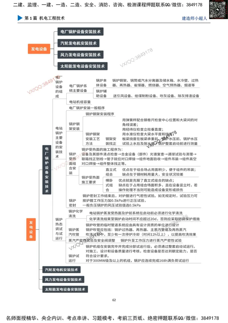 思维导图_2026年一级建造师_2026年一建机电_2025年一建机电SVIP_01-精华文档✿电子教材✿历年真题_79-机电《默写本+导图+试卷》小超人推荐