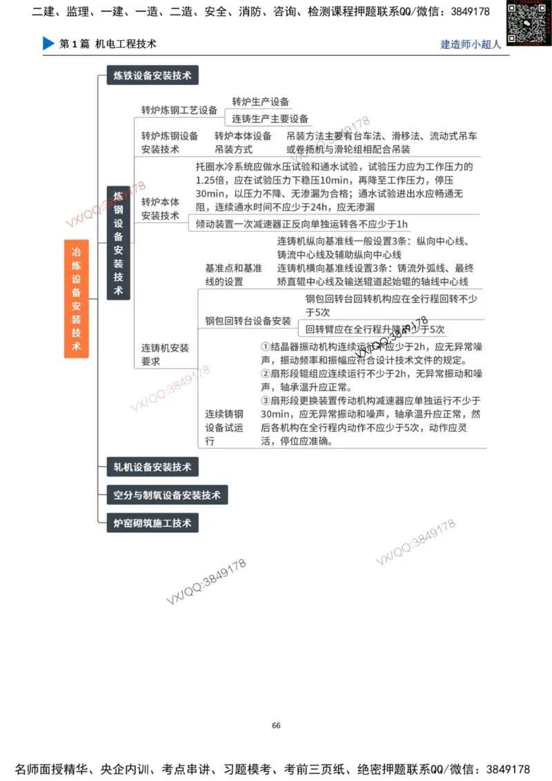 思维导图_2026年一级建造师_2026年一建机电_2025年一建机电SVIP_01-精华文档✿电子教材✿历年真题_79-机电《默写本+导图+试卷》小超人推荐