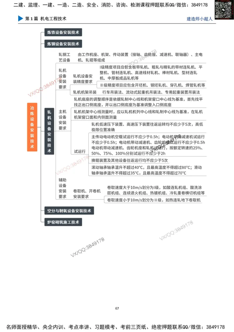 思维导图_2026年一级建造师_2026年一建机电_2025年一建机电SVIP_01-精华文档✿电子教材✿历年真题_79-机电《默写本+导图+试卷》小超人推荐