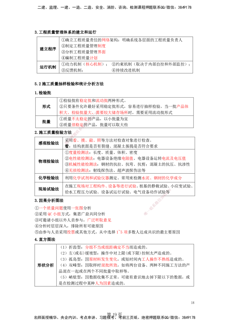 天成密训&mdash;&mdash;讲义合集_2026年一级建造师_2026年一建管理_2025年一建管理SVIP_04-冲刺串讲✿考点强化✿小灶集训_55-管理《考前天成密训》杨彬HX_讲义