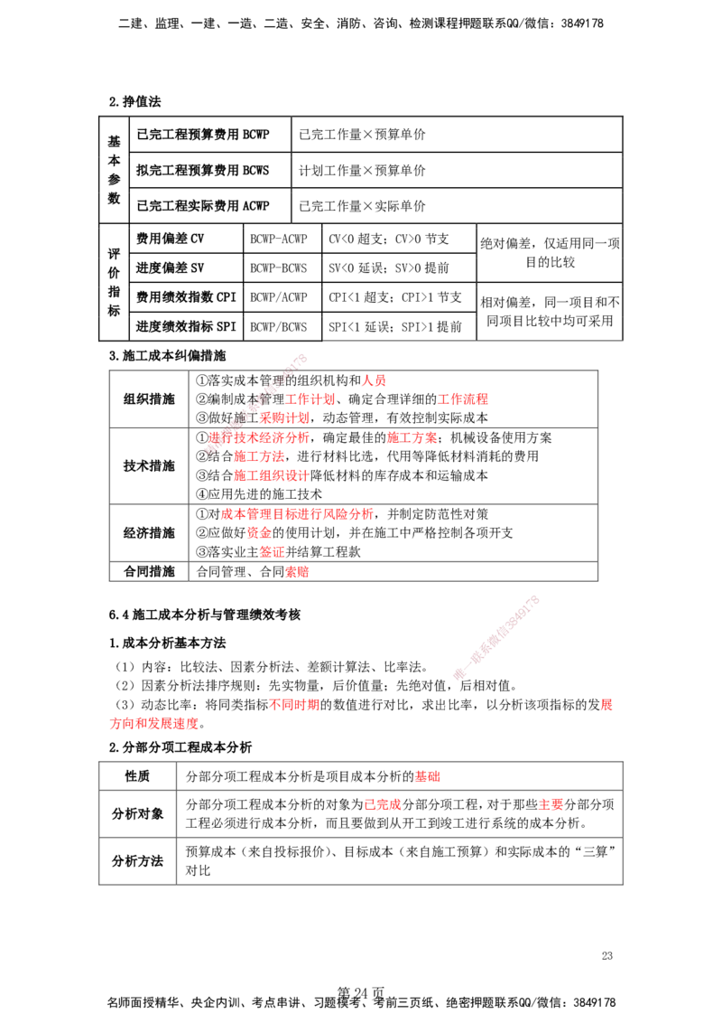 天成密训&mdash;&mdash;讲义合集_2026年一级建造师_2026年一建管理_2025年一建管理SVIP_04-冲刺串讲✿考点强化✿小灶集训_55-管理《考前天成密训》杨彬HX_讲义