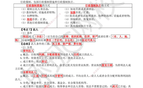 HQ-法规-考点速记手册_2026年一建法规_2025年一建法规SVIP_01-精华文档✿电子教材✿历年真题_67-法规《速记手册+知识点+考点清单+闪记宝典+总结资料》HQ