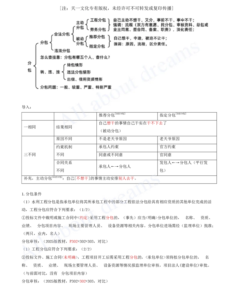 2025-67-第3篇-第10章-10.2-工程合同管理（一）_2026年一级建造师_2026年一建水利_2025年一建水利SVIP_02-基础精讲✿高端面授✿深度强化_12-水利《天一精讲班》李想KL_讲义